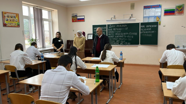 Итоговое сочинение(изложение).